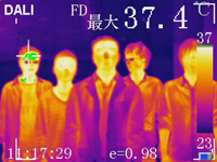 Body Temperature Measurement