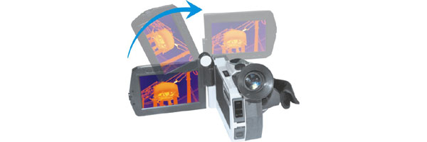 Large and rotated screen